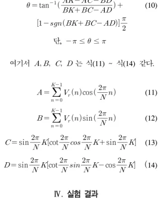 표 1.  제안된 SA  알고리듬을 이용한 적응 도플러 보정 기법 Table 1.  The  proposed  adaptive  doppler  shift  compensation  method  using  SA  algorithm.