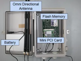 Fig. 9.  The  Hardware  Configuration  of  MIAP