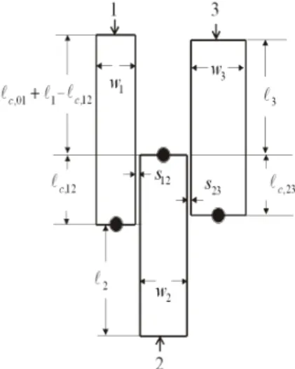 Fig.  5.  The  definition  of  geometrical  parameters  of  the  input  resonator. 리 설정된 값이다