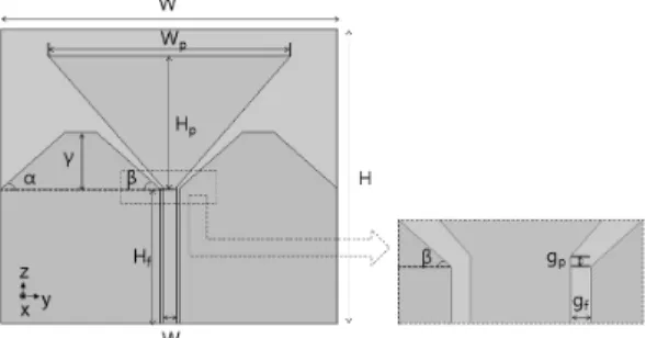 Fig.  1.   Geometry  of  proposed  prototype  UWB  antenna.