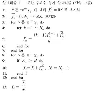 Fig.  4.  Example  of  the  proposed  distributed  frequency  synchronization  for  distributed  networks  including  several  groups   앞서 설명한 다수 그룹 존재 시 분산 주파수 동기 화 알고리즘을 실제 노드  에 적용하면 다음과 같이  간략히 표현된다