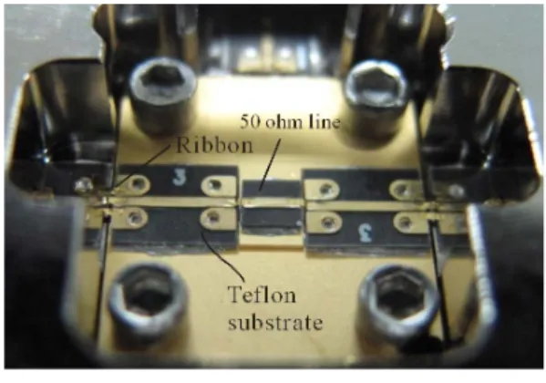 Fig. 5.  A  module  for  the  measurement  of  an  embedd- embedd-ing  50  ohm  microstrip  on  teflon  substrate.