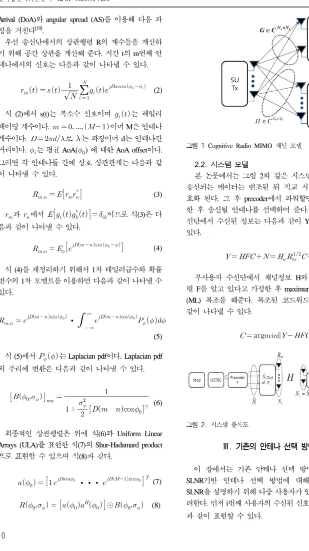 그림 1  Cognitive  Radio  MIMO  채널 모델 2.2.  시스템 모델 본  논문에서는  그림  2와  같은  시스템을 고려한다.  송신되는  데이터는  변조된  뒤  직교  시공간  블록  부 호화  된다