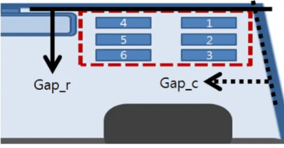 Fig.  5.   Configuration  of  proposed  antennas.