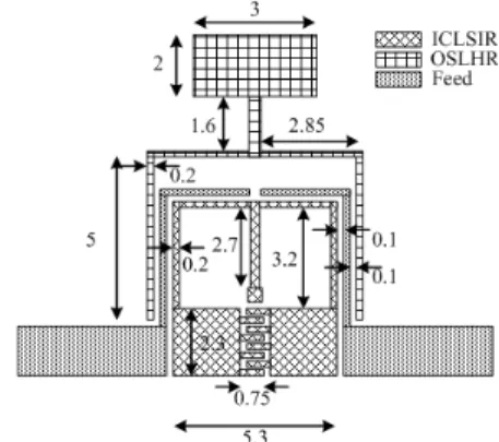 Fig.  5.   Structure  of  the  dual-band  bandpass  filter.