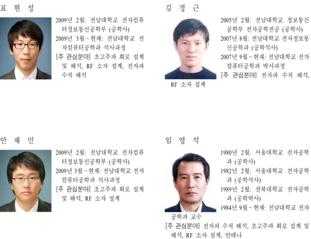 표 현 성 2009년 2월:  전남대학교 전자컴퓨 터정보통신공학부 (공학사) 2009년 3월～현재:  전남대학교 전 자컴퓨터공학과 석사과정 [주  관심분야]   초고주파 회로 설계 및 해석,  RF  소자 설계,  전자파 수치 해석 안 재 민 2009년 2월:  전남대학교 전자컴퓨 터정보통신공학부 (공학사) 2009년 3월～현재:  전남대학교 전자 컴퓨터공학과 석사과정 [주  관심분야]  초고주파 회로 설계 및 해석,  RF  소자 설계 김 경 근 200