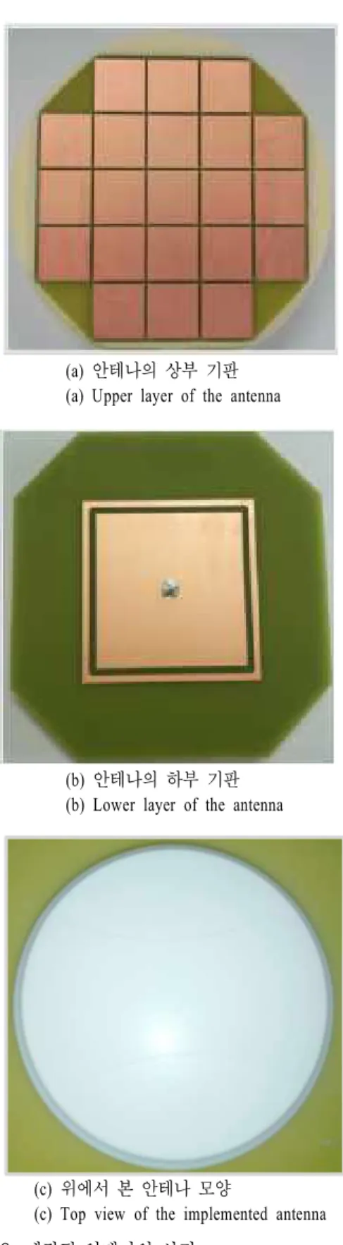 Fig. 6.  Photograph  of  the  implemented  antenna.