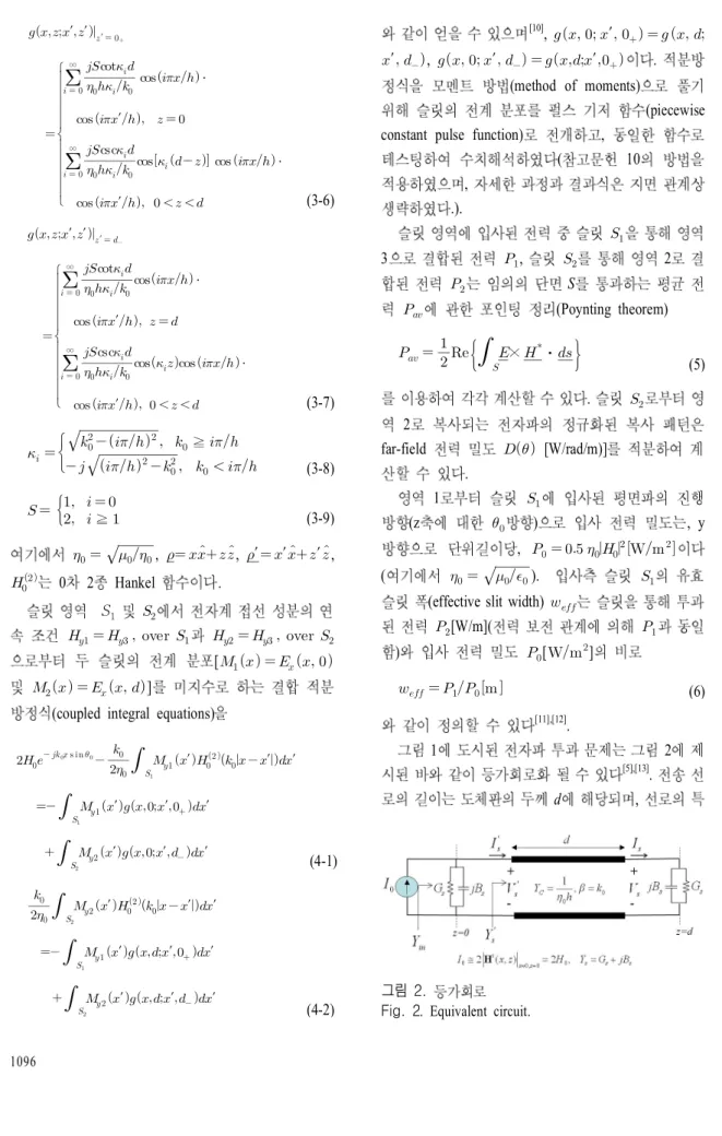 Fig. 2. Equivalent circuit.