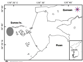 Fig. 1. Map showing the sampling sites of Neptunea  (Barbitonia) arthritica cumingii in the West Sea of Korea
