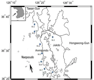 Fig. 1. A map showing the study area and the sampling sites  for analysing the surface sediments and shellfish.