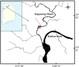 Fig. 1. Location of the study area and sampling sites.