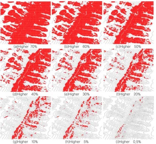 Fig. 13. Contour plot according to the size of moving dispersion.