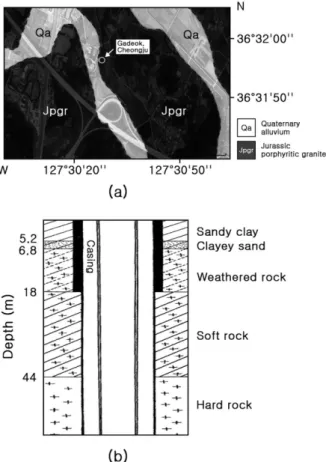 Fig. 3. Typical SSR field record, collected with a SISSY source.