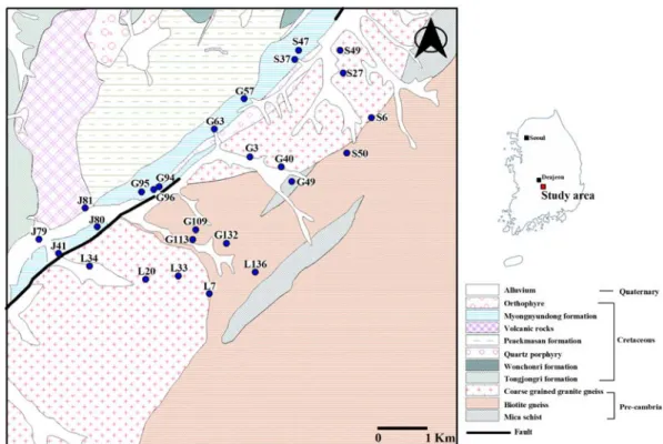 Fig 2. Measurement points of the surface radioactivities in the study area.