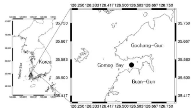 Fig. 1. Location of Gomso Bay in Korea.  