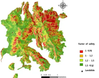 Fig. 13. Area percentages of different FS classes for 60%- 60%-saturated conditions.