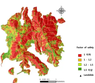 Fig. 17. Area percentages of different FS classes for completely saturated conditions.