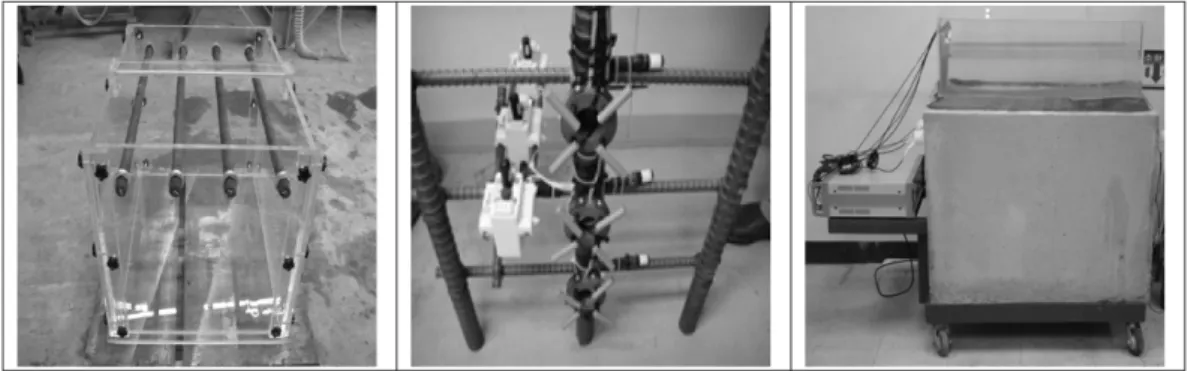 Fig. 2. Experimental set-up.