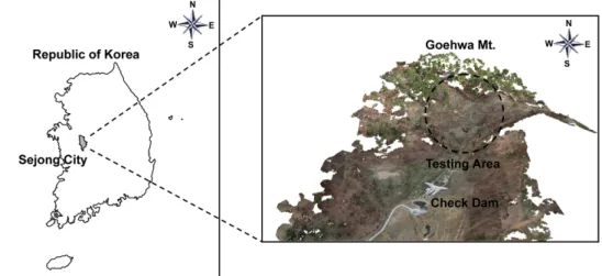 Fig. 1. Site description.