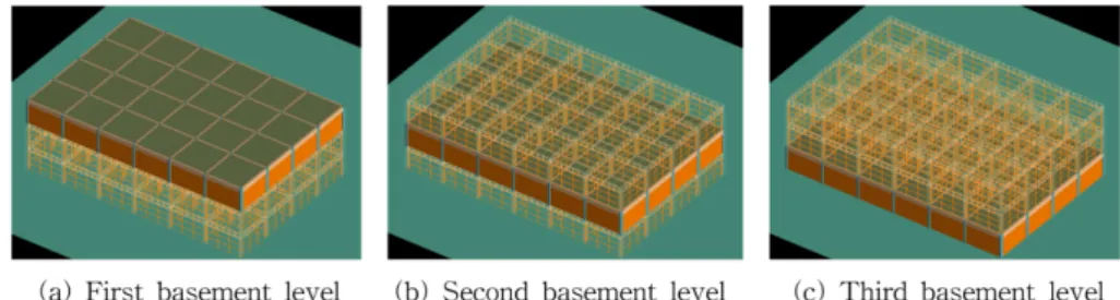 Fig. 8. Expected existing cavities after earthquake-induced 5-story building collapse simulation in case of wall existing in the basement floor.