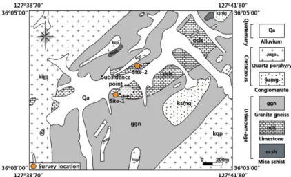 Fig. 4. Geologic map and locations of surface geological survey in the study area (modified after Hong et al., 1980).