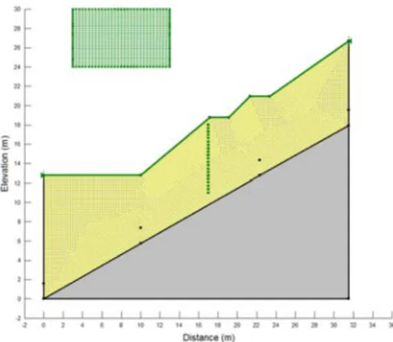Fig. 11. Results of slope stability analysis for various duration times (rainfall intensity = 50 mm/hr)