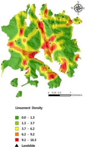 Fig. 4. Rose diagrams showing the frequency &amp; length distribution of lineament around the study area.