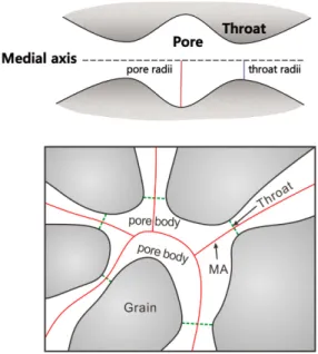 Fig. 5 shows micro-CT images of fresh granite (F-1) obtained at depths of 0.15, 1.05, 1.95, and 2.85 mm from the surface