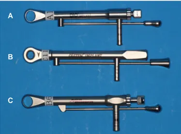 Fig. 1. Spring-style mechanical torque wrenches (A: Dio, B: Osstem, C: