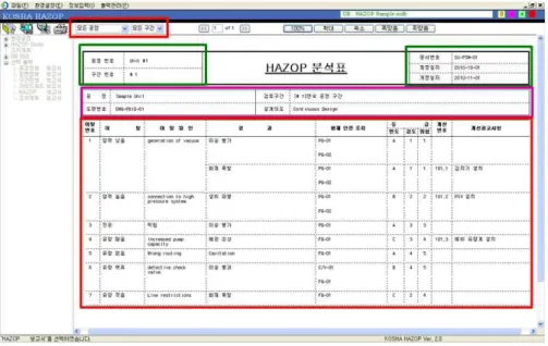 Fig. 4 KOSHA HAZOP 프로그램의 HAZOP 분석표