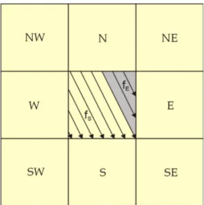 Fig. 6. Distribution of the wetness index in the study area overlain on a vector map (3D).