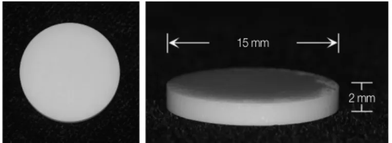 Fig. 2. Composite resin cylinder.