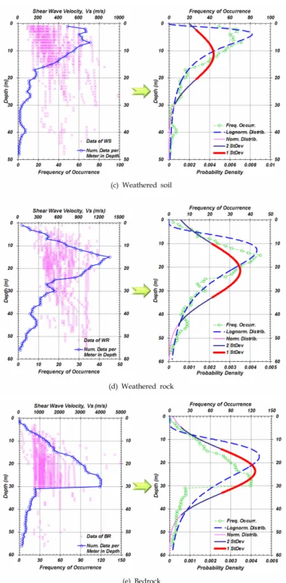 Fig. 9. continued.