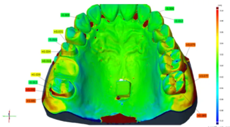 Fig. 2. ATOS III Triple Scan, GOM mbH, Braunschweig, Germany. Fig. 3. An image of two superimposed models on the ATOS Professional 3D dig- dig-itizing &amp; inspection software.