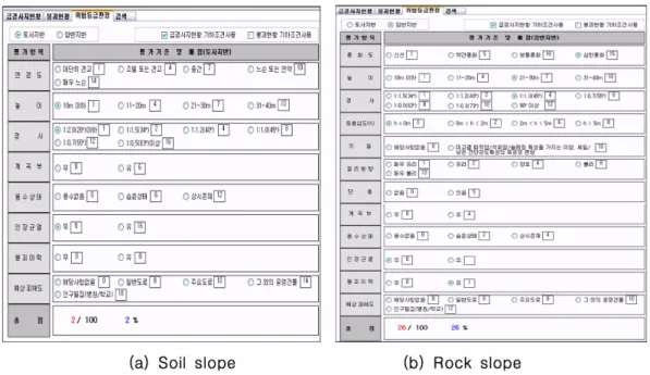 Fig. 6. Slope stability analyses.