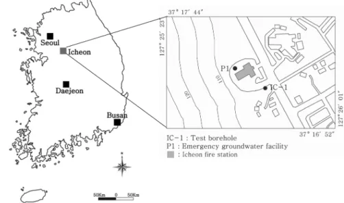 Fig. 1. Location map showing the borehole site (IC-1) in the Icheon area.