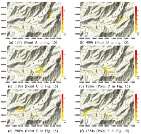 Fig. 16. Depth distribution of debris along the simulated valley.