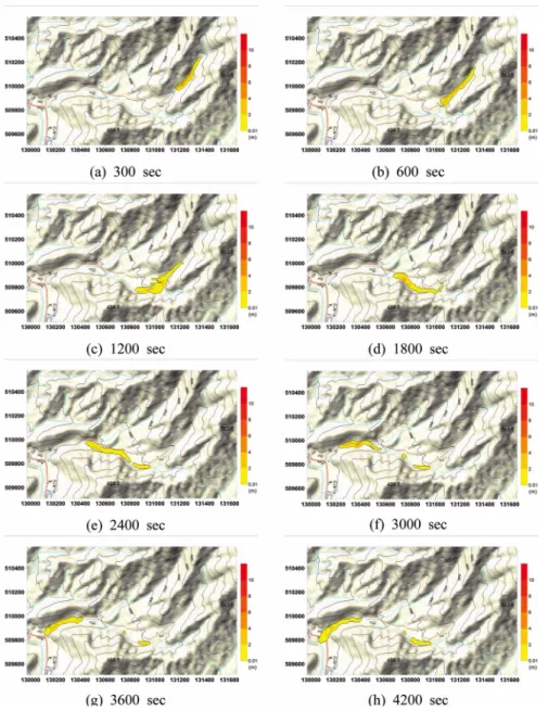 Fig. 13. Flow thickness of each 600 seconds along the simulated valley (from 300 th  steps to 6000 th  steps).
