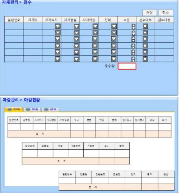 그림 5 는 재고관리시스템증 자재관리 검수 ( ), 마감관리화면을 설계한 것이다 . 그림 5. 자재관리 검수( ), 마감관리화면 5.4.2 RF Reader 화면 다음 그림 6 은 RF Reader 인 PDA 의 화면 구성으로 자재 제품 금형관리로 구성되,, 며 하부 메뉴는 웹화면의 구성과 같게 구성된다 , 