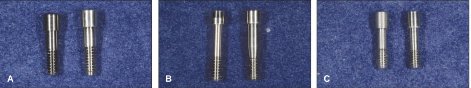 Fig. 1. Three different implants used in this study. A: Osstem GS II, B: Astra, C: Zimmer.