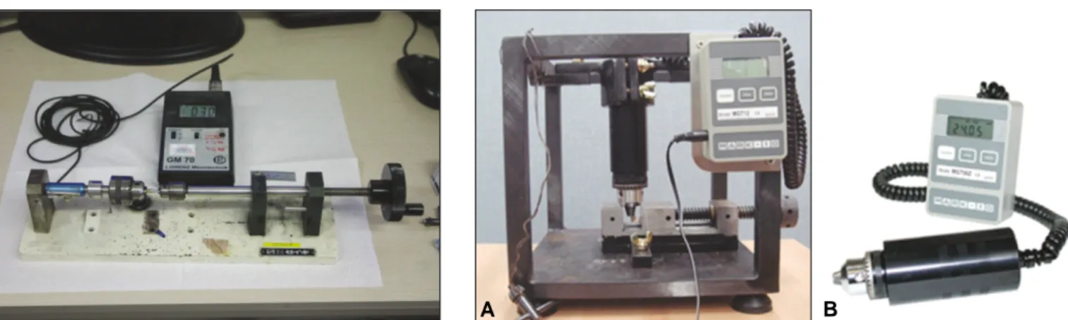 Fig. 3. Removal torque measurement using digital strain gauge. Fig. 5. Specially designed removal torque test apparatus (A) connected with conventional digital torque gauge (Mark-10, MGT12, New York, USA) (B).