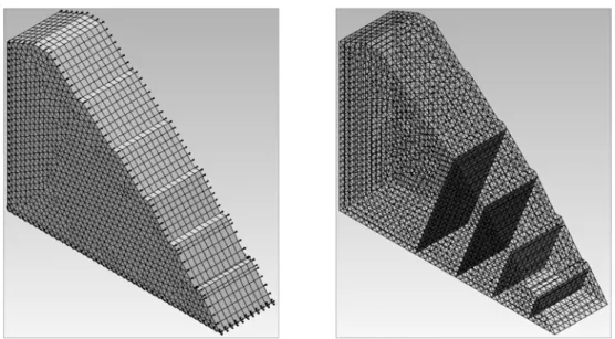 Fig. 13. 3D Modeling and boundary condition(left), Interface elements distribution(right).