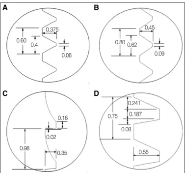 Fig. 1. Basic geometry model (control model: ITI implant system) showing important dimensions of the implant/bone complex used in this study