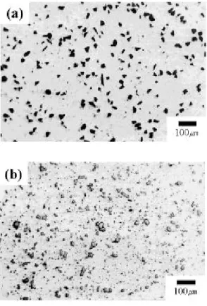 Fig . 11 Optical micr ogr aph s show in g the distribution of reinforcem ent in composit es fabricat ed at 800℃ for 1h ; (a ) SiC/ 7075 Al and (b ) T iC/ 7075 Al.