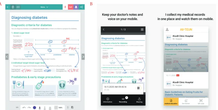 Fig. 2. Application image. (A) Educators can add patient-specific descriptions to the selected materials and provide  final image materials to the patients