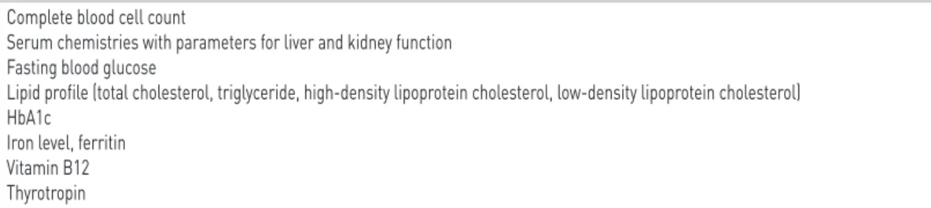 Table 1. Recommended laboratory evaluation of candidates for bariatric surgery