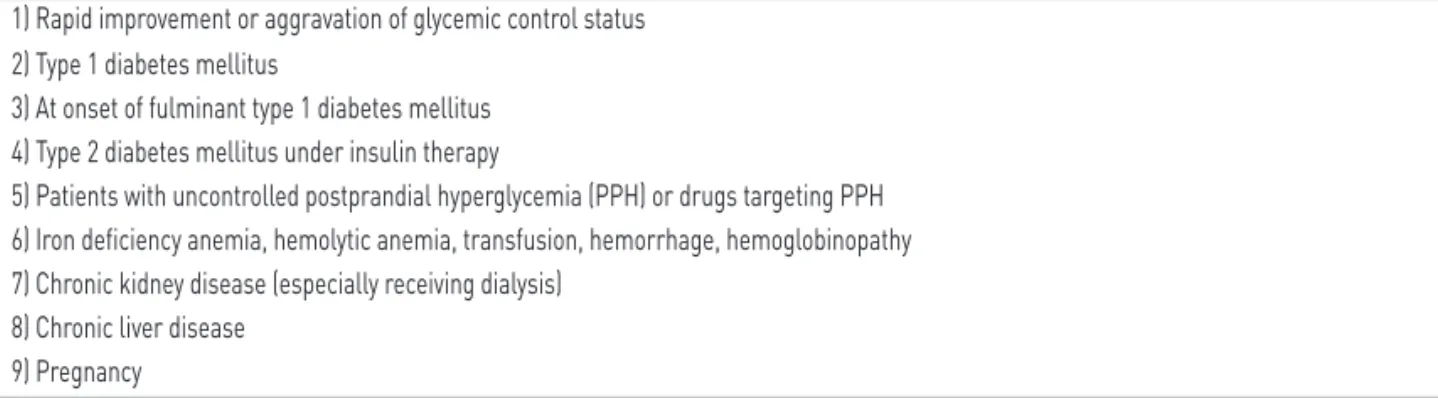 Table 2. Clinical conditions when measurement of glycated albumin are considered