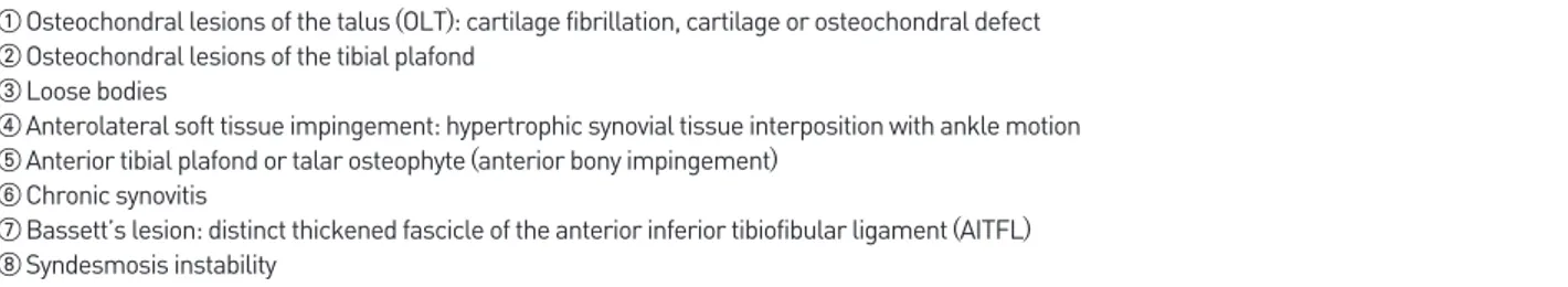 Table 1. Associated Intra-Articular Lesions in Patients with Chronic Ankle Instability