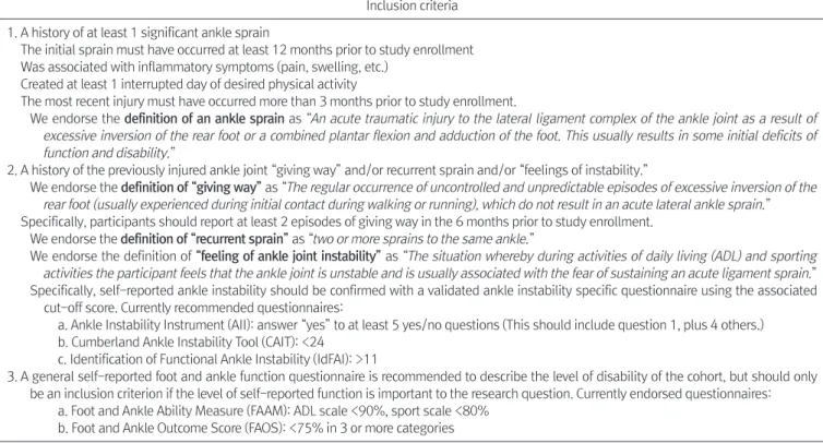 Table  1.  Standard Inclusion Criteria Endorsed, as a Minimum, by the International Ankle Consortium for Enrolling Patients That Fall within the Het- Het-erogeneous Condition of Chronic Ankle Instability in Controlled Research