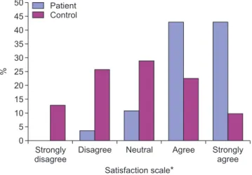 Table 3. Difference of Tendency to Receive Same Operation for Other  Foot between Two Groups